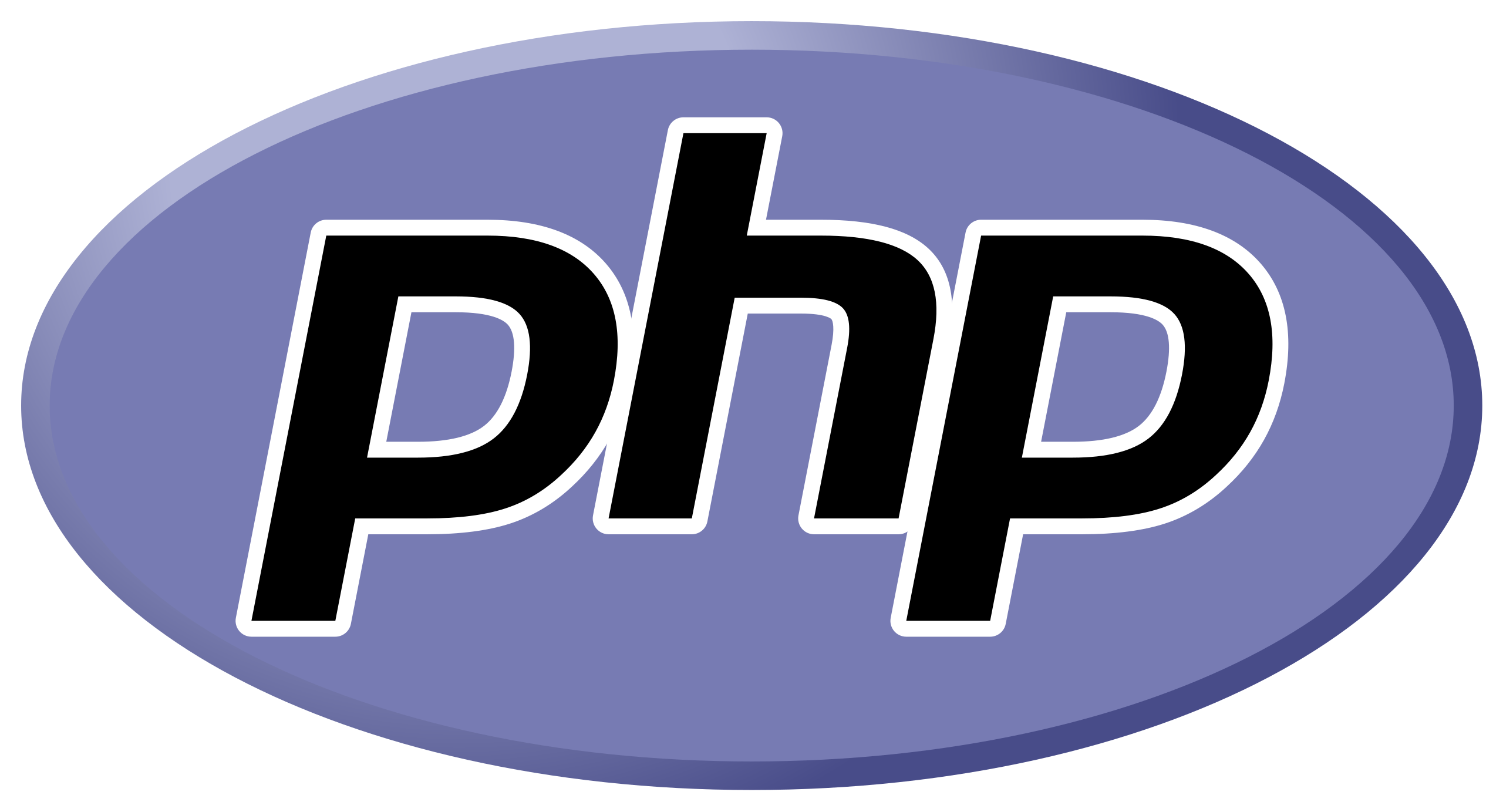 Php developer @ aitrich